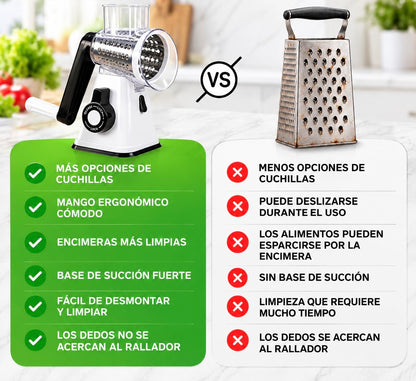 CORTEX™ | Cortador de Cocina Multifuncional